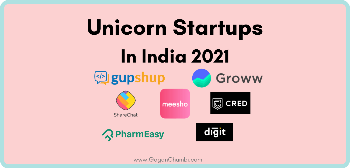 The Latest Indian Unicorn Startups 2021 are some big names.These are Chargebee, Groww, Cred, Meesho, Digit Insurance etc.