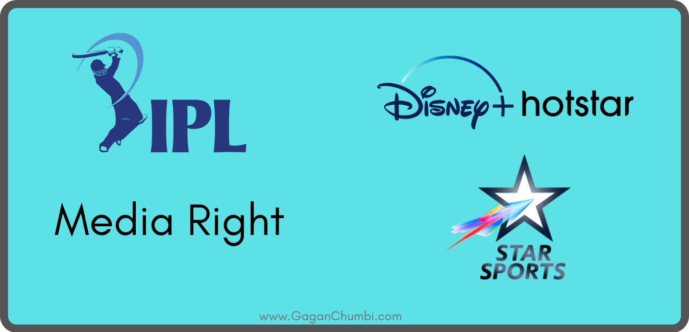 IPL Media Rights